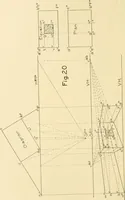 An illustration from Cyclopedia of architecture, carpentry, and building : a general reference work ... (1907)