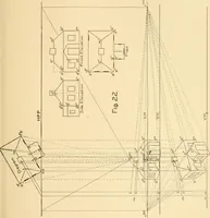 An illustration from Cyclopedia of architecture, carpentry, and building : a general reference work ... (1907)