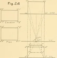 Picture 60 of 239 from Cyclopedia of architecture, carpentry, and building : a general reference work ... (1907), leaf 155