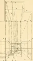 An illustration from Cyclopedia of architecture, carpentry, and building : a general reference work ... (1907)