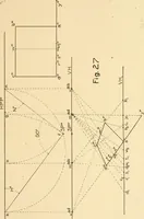 An illustration from Cyclopedia of architecture, carpentry, and building : a general reference work ... (1907)