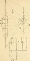 An illustration from Cyclopedia of architecture, carpentry, and building : a general reference work ... (1907)