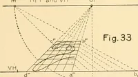 Picture 70 of 239 from Cyclopedia of architecture, carpentry, and building : a general reference work ... (1907), leaf 181