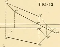 An illustration from Cyclopedia of architecture, carpentry, and building : a general reference work ... (1907)