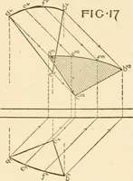 An illustration from Cyclopedia of architecture, carpentry, and building : a general reference work ... (1907)