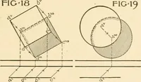 An illustration from Cyclopedia of architecture, carpentry, and building : a general reference work ... (1907)