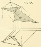 An illustration from Cyclopedia of architecture, carpentry, and building : a general reference work ... (1907)