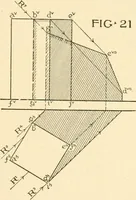An illustration from Cyclopedia of architecture, carpentry, and building : a general reference work ... (1907)