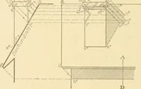 An illustration from Cyclopedia of architecture, carpentry, and building : a general reference work ... (1907)