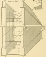 Picture 95 of 239 from Cyclopedia of architecture, carpentry, and building : a general reference work ... (1907), leaf 232