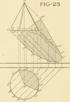 Picture 96 of 239 from Cyclopedia of architecture, carpentry, and building : a general reference work ... (1907), leaf 234
