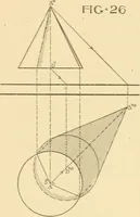 An illustration from Cyclopedia of architecture, carpentry, and building : a general reference work ... (1907)
