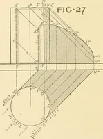 An illustration from Cyclopedia of architecture, carpentry, and building : a general reference work ... (1907)