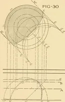 An illustration from Cyclopedia of architecture, carpentry, and building : a general reference work ... (1907)