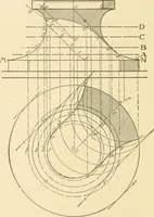 An illustration from Cyclopedia of architecture, carpentry, and building : a general reference work ... (1907)