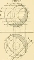 An illustration from Cyclopedia of architecture, carpentry, and building : a general reference work ... (1907)