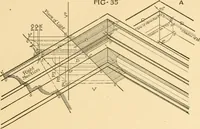 An illustration from Cyclopedia of architecture, carpentry, and building : a general reference work ... (1907)