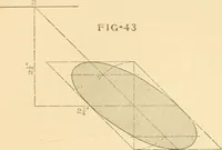 Picture 115 of 239 from Cyclopedia of architecture, carpentry, and building : a general reference work ... (1907), leaf 255