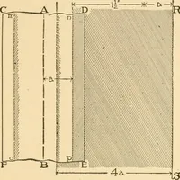 An illustration from Cyclopedia of architecture, carpentry, and building : a general reference work ... (1907)