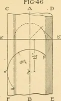 An illustration from Cyclopedia of architecture, carpentry, and building : a general reference work ... (1907)