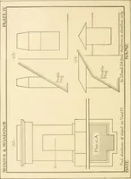 Picture 130 of 239 from Cyclopedia of architecture, carpentry, and building : a general reference work ... (1907), leaf 274