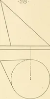 An illustration from Cyclopedia of architecture, carpentry, and building : a general reference work ... (1907)