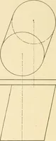 An illustration from Cyclopedia of architecture, carpentry, and building : a general reference work ... (1907)