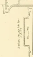 An illustration from Cyclopedia of architecture, carpentry, and building : a general reference work ... (1907)