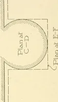 Picture 137 of 239 from Cyclopedia of architecture, carpentry, and building : a general reference work ... (1907), leaf 286