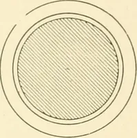 An illustration from Cyclopedia of architecture, carpentry, and building : a general reference work ... (1907)