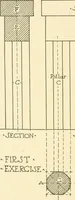 Picture 140 of 239 from Cyclopedia of architecture, carpentry, and building : a general reference work ... (1907), leaf 294