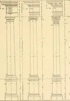 An illustration from Cyclopedia of architecture, carpentry, and building : a general reference work ... (1907)