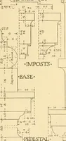An illustration from Cyclopedia of architecture, carpentry, and building : a general reference work ... (1907)