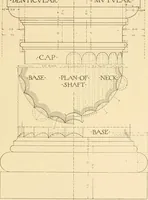 An illustration from Cyclopedia of architecture, carpentry, and building : a general reference work ... (1907)