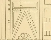 An illustration from Cyclopedia of architecture, carpentry, and building : a general reference work ... (1907)