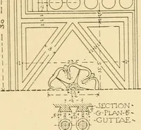 An illustration from Cyclopedia of architecture, carpentry, and building : a general reference work ... (1907)