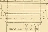 An illustration from Cyclopedia of architecture, carpentry, and building : a general reference work ... (1907)