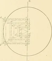 An illustration from Cyclopedia of architecture, carpentry, and building : a general reference work ... (1907)