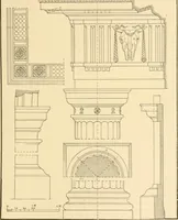 An illustration from Cyclopedia of architecture, carpentry, and building : a general reference work ... (1907)
