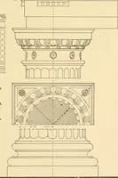 An illustration from Cyclopedia of architecture, carpentry, and building : a general reference work ... (1907)