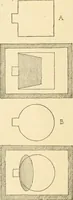 An illustration from Cyclopedia of architecture, carpentry, and building : a general reference work ... (1907)