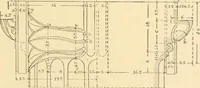 An illustration from Cyclopedia of architecture, carpentry, and building : a general reference work ... (1907)