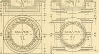 An illustration from Cyclopedia of architecture, carpentry, and building : a general reference work ... (1907)