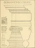 An illustration from Cyclopedia of architecture, carpentry, and building : a general reference work ... (1907)