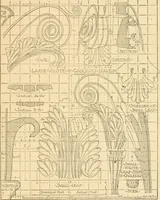 An illustration from Cyclopedia of architecture, carpentry, and building : a general reference work ... (1907)