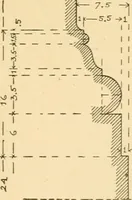 An illustration from Cyclopedia of architecture, carpentry, and building : a general reference work ... (1907)