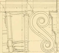 An illustration from Cyclopedia of architecture, carpentry, and building : a general reference work ... (1907)