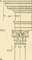 An illustration from Cyclopedia of architecture, carpentry, and building : a general reference work ... (1907)