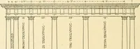 An illustration from Cyclopedia of architecture, carpentry, and building : a general reference work ... (1907)