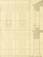 An illustration from Cyclopedia of architecture, carpentry, and building : a general reference work ... (1907)